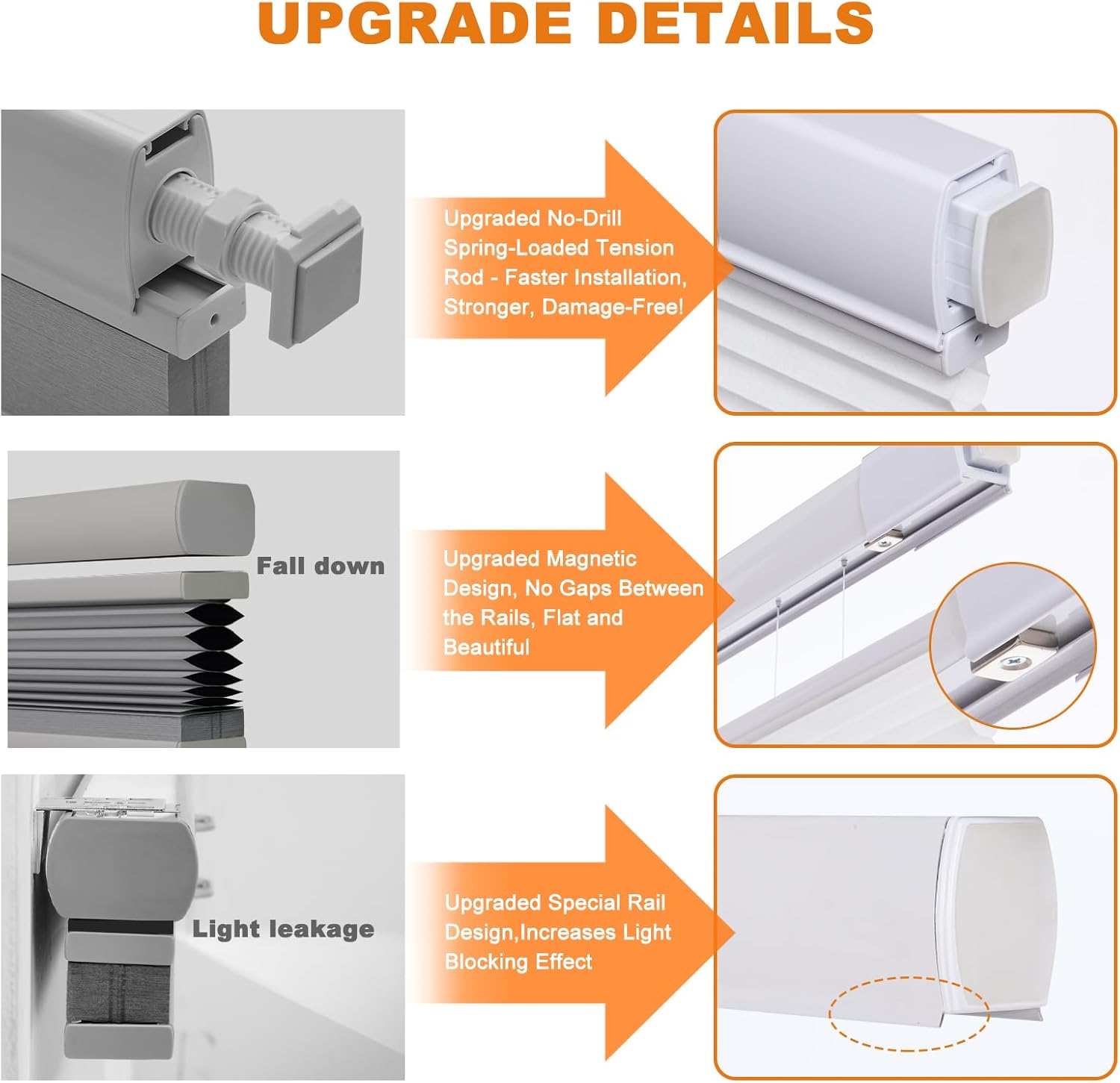 Persilux No Tools No Drill Light Filtering Cellular Shades for Windows Cordless Top Down Bottom Up Honeycomb Blinds,Easy to Install Cellular Blinds for Indoor Windows, White, 31 W x 64 H